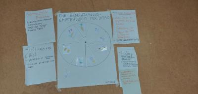 [current-page:title]